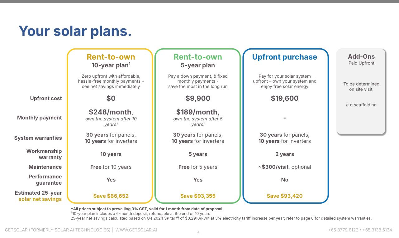 Developer's default solar system limitations & early group-buy interest