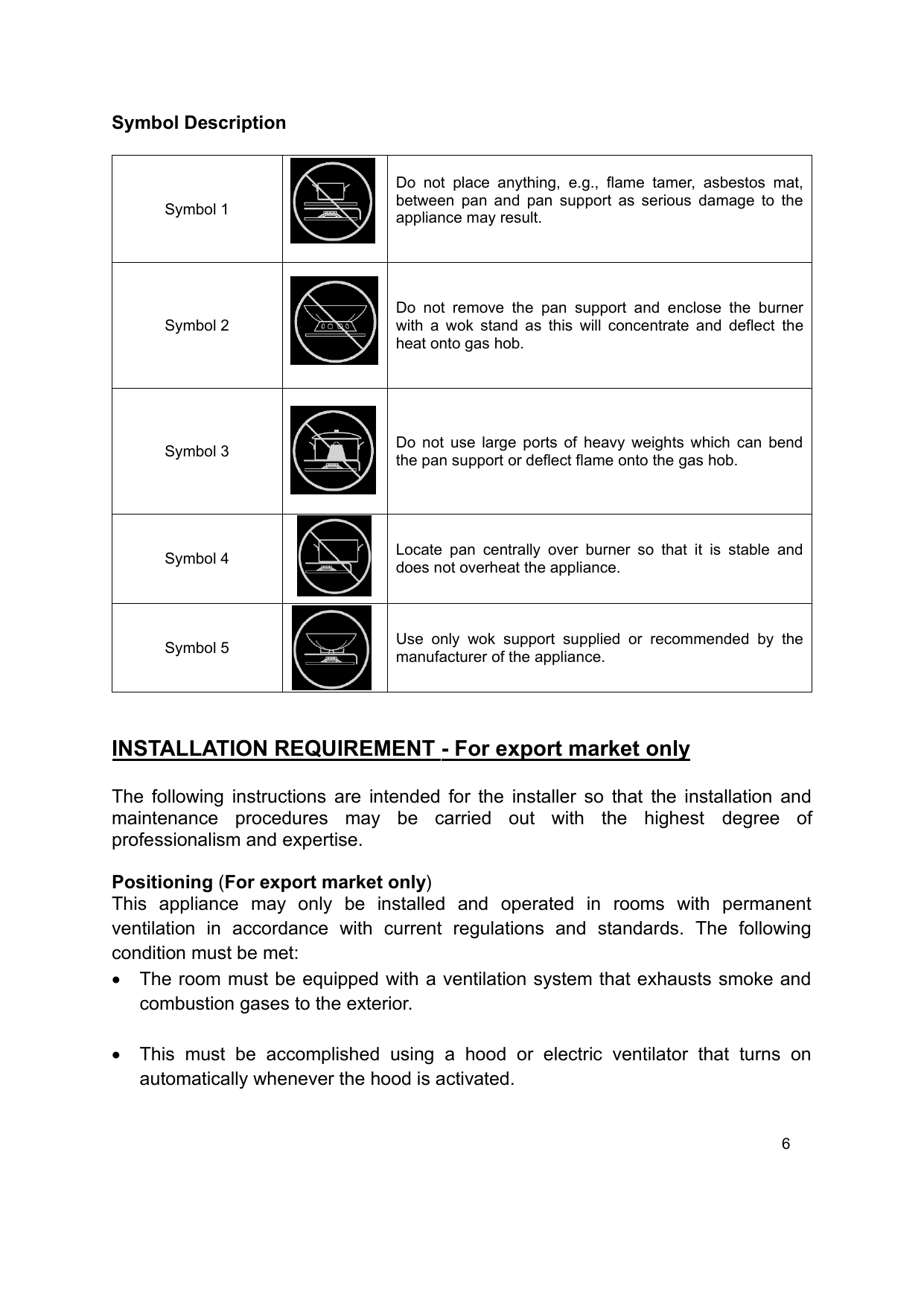 Do's and don'ts for pots and pans on the burners (keep pans centred, don't use oversized or unstable pots, don't block the flame with mats or wok stands).