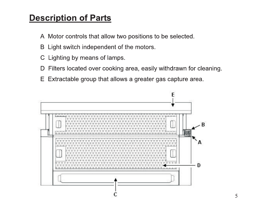 A labelled picture of the hood's parts (light, controls, grease filters, pull-out front section).