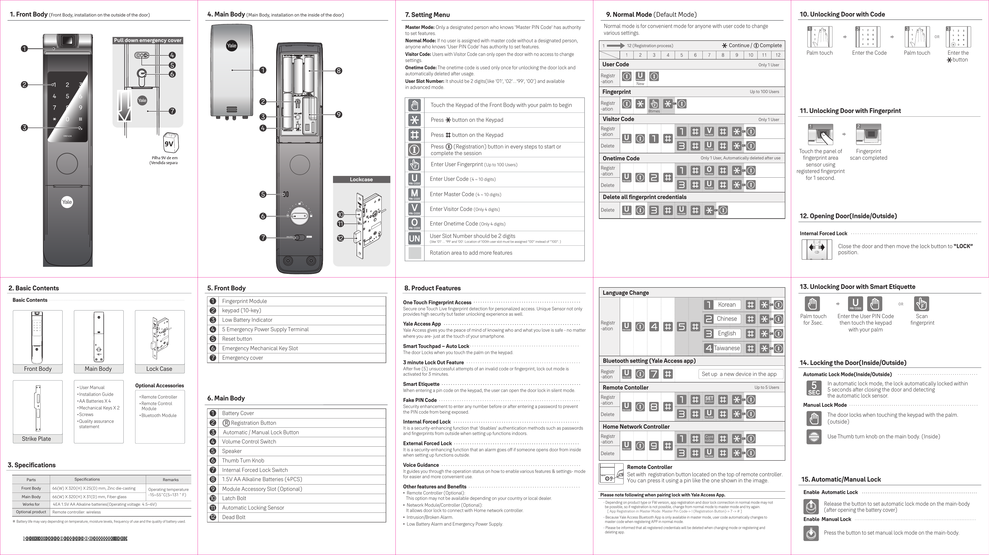 The full picture-guide to the lock's parts, and how to unlock it with a code or a fingerprint (numbered sections 1–15).